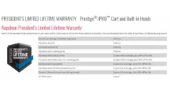 Napoleon Oasis 400 - PRO825 - Island Gas BBQ - Free Rotisserie -BBQs Grill Shop prestige20warrantyu 1000x563 1