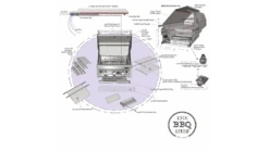 Sunstone Sun Series 3 Burner Built In Gas BBQ 8 Sunstone Sun Series 3 Burner Built In Gas BBQ -BBQs Grill Shop sun series 3 burner assembly 2 1000x563 1
