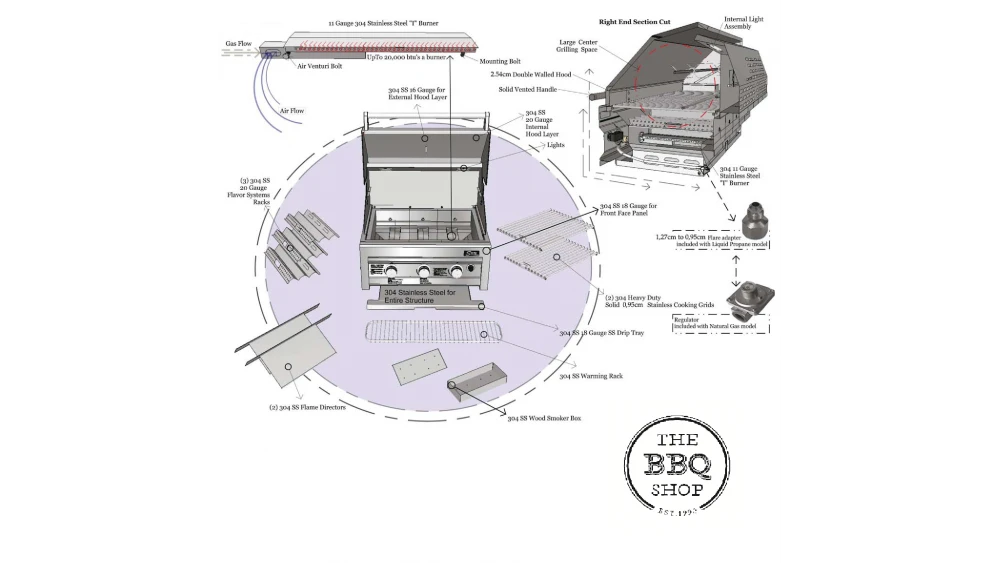 Sunstone Sun Series 3 Burner Built In Gas BBQ 3 Sunstone Sun Series 3 Burner Built In Gas BBQ - Image 3