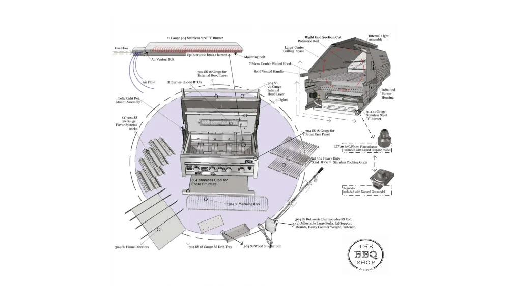 Sunstone Sun Series 4 Burner Built In Gas BBQ 4 Sunstone Sun Series 4 Burner Built In Gas BBQ - Image 4